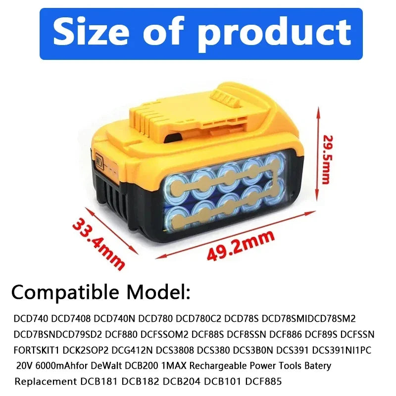 100 Percent Compatible Dewalt 20V Battery 12Ah Rechargeable Li Ion Replacement Battery
