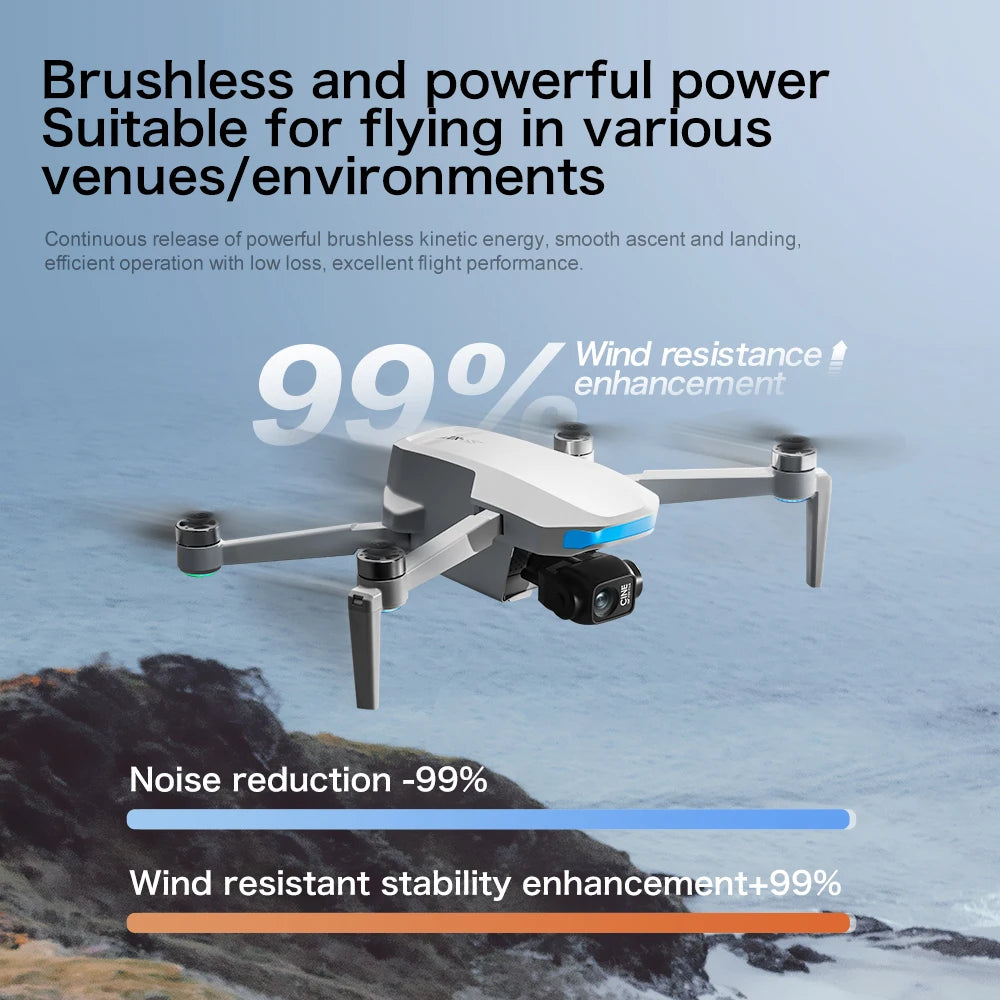 For Xiaomi S-X1 GPS Drone 8K HD professional camera Three-axis gimbal WIFI UAV Obstacle Avoidance Quadcopter Brushless Toy Gift
