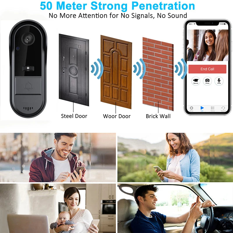 Tuya Smart Outdoor Wireless Doorbell Home Intercom System Smart Doorbell WiFi Smart Home Products Safety Protection