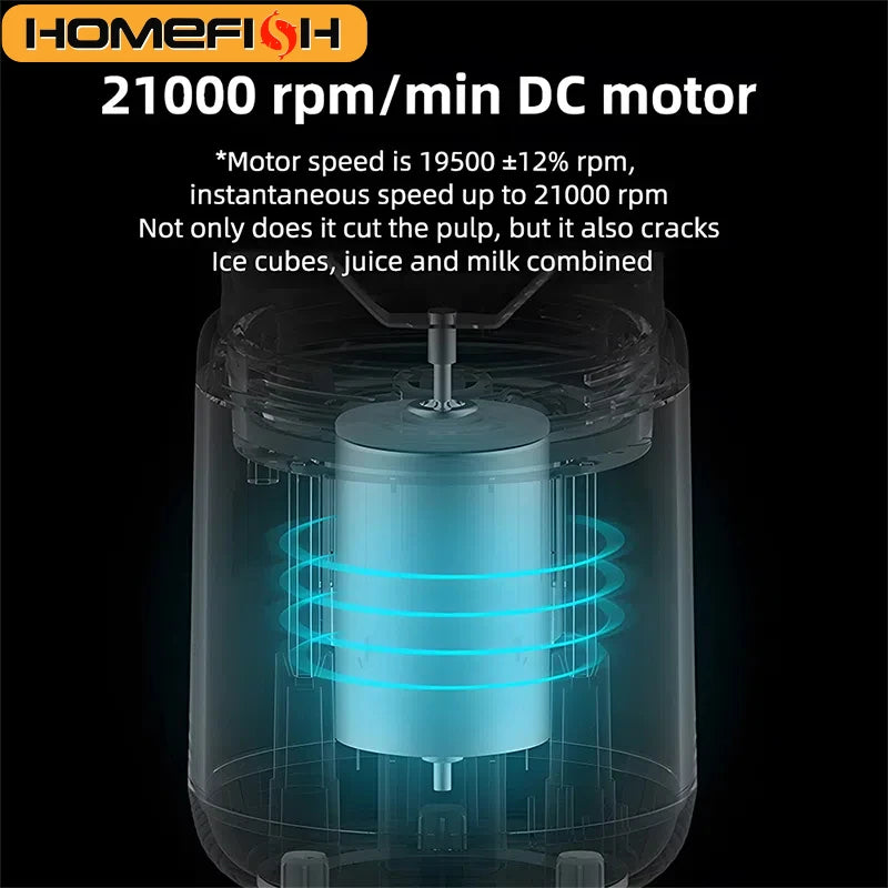 Portable Juicer Blender 400ml Electric Fruit Juicer USB Charging Smoothie Blender Machine with Two Cups