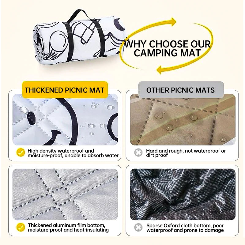 Outdoor Picnic Mat, Lawn Mat, Moisture-Proof Camping Mat, Aluminum Film Base, Large, Machine Washable, Thickened, 2x2m