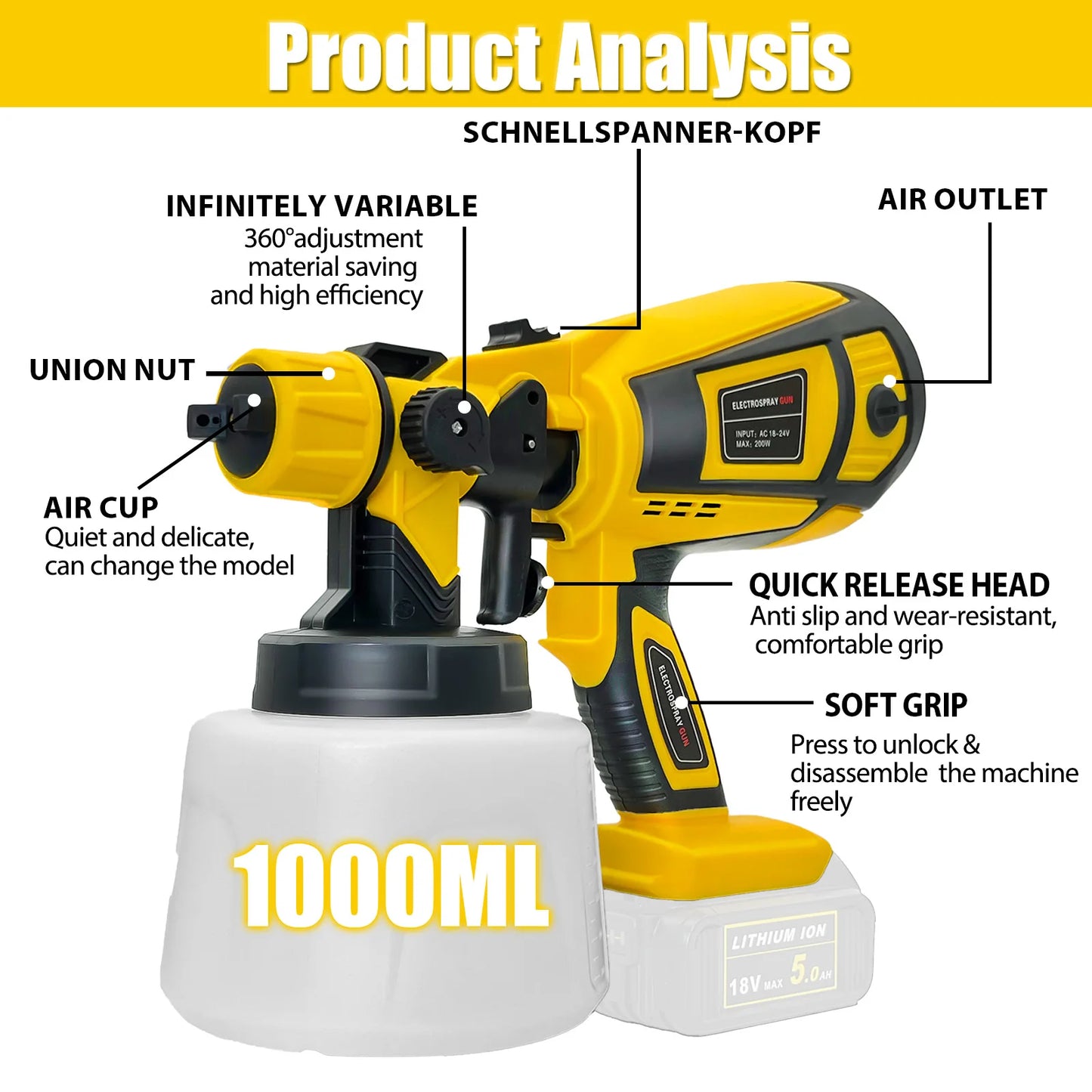 Cordless Paint Sprayer for Dewalt 20V Battery 30000RPM HPIV Paint Gun Electric Spray Paint Gun with 1000ml Tank for Wall Fence