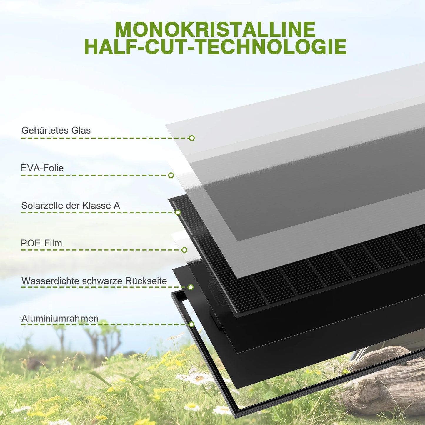 WERCHTAY 200w High Efficiency Black Monocrystalline Solar Panel With Busbar Hidden Technology For RVs Trucks Vehicles Home Power