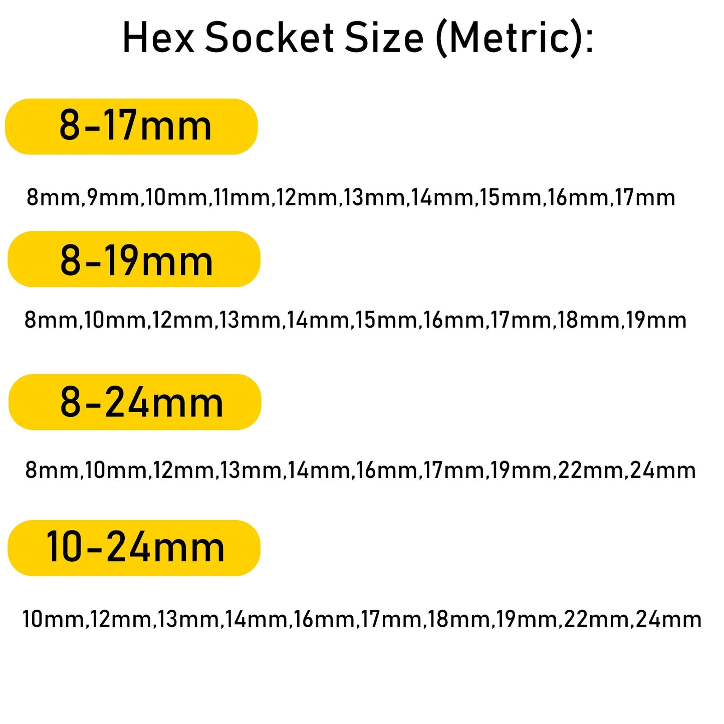 1/2 Inch Drive 6 Point Impact Socket Set 10 Piece Metric Sizes 8 To 24mm Carbon Steel Impact Sockets with Hard Storage Box