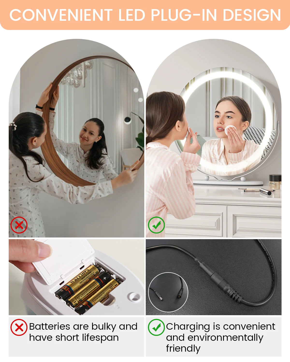 Samson Shopping 25 Round LED Vanity Mirror 3 Lighting Modes