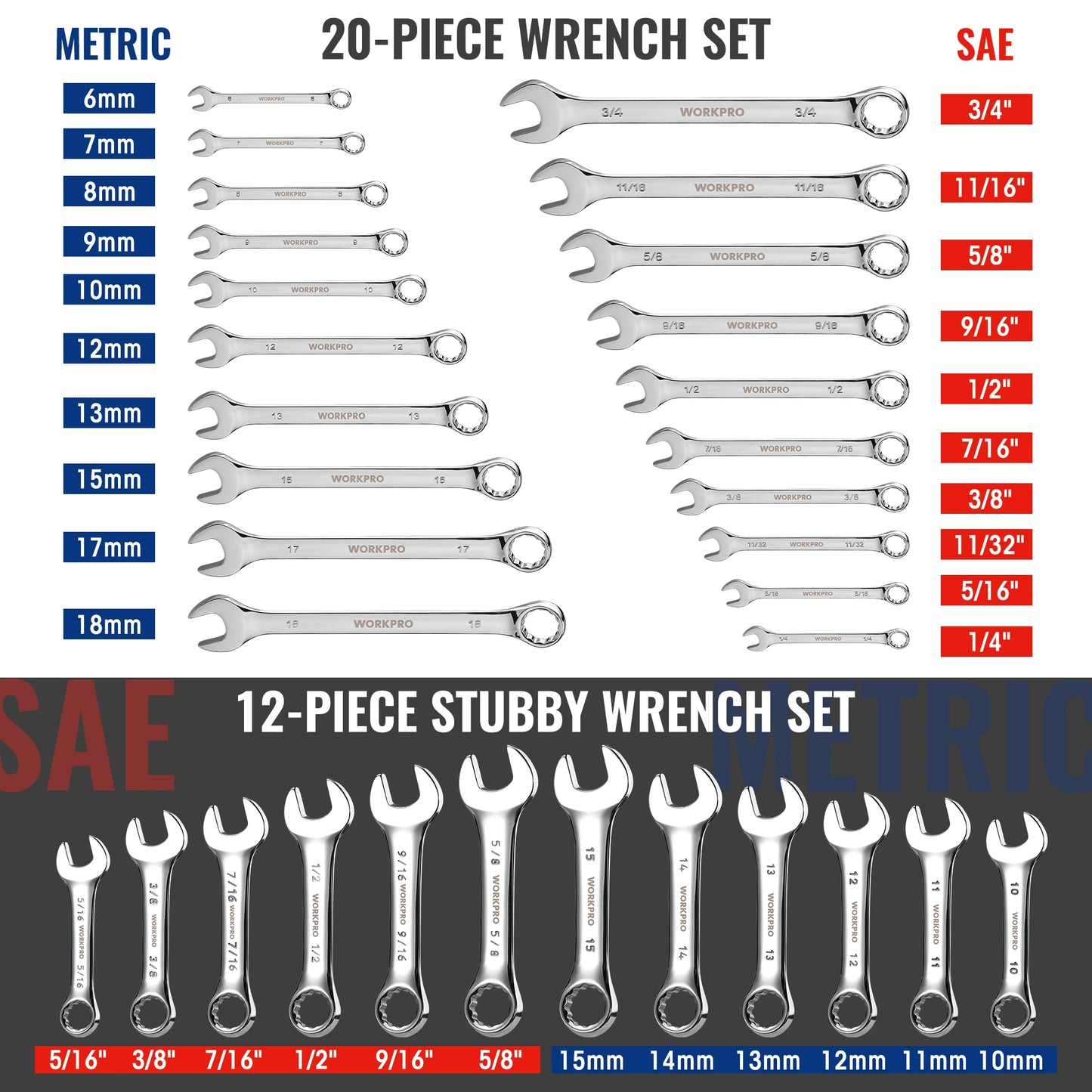 Workpro 32 Piece SAE and Metric Combination Wrench Set with 20 Piece Standard Wrenches and 12 Piece Stubby Wrenches Organizer