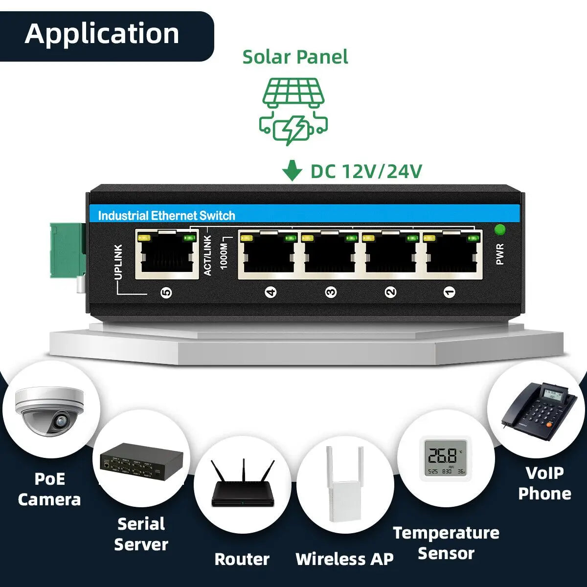 Industrial 5 Ports Gigabit PoE Switch 12V to 48V DC Input 48V DC PoE Output 10/100/1000Mbps Ethernet Switch