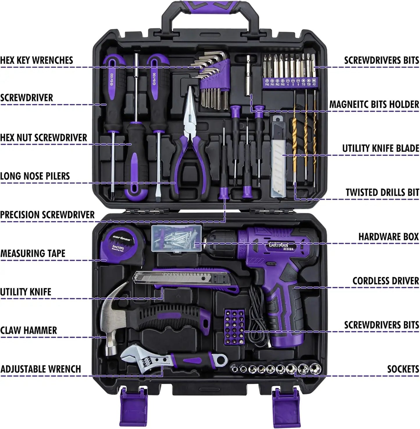 150-Piece Tool Kit with 8V Cordless Drill, Home Repair Essentials